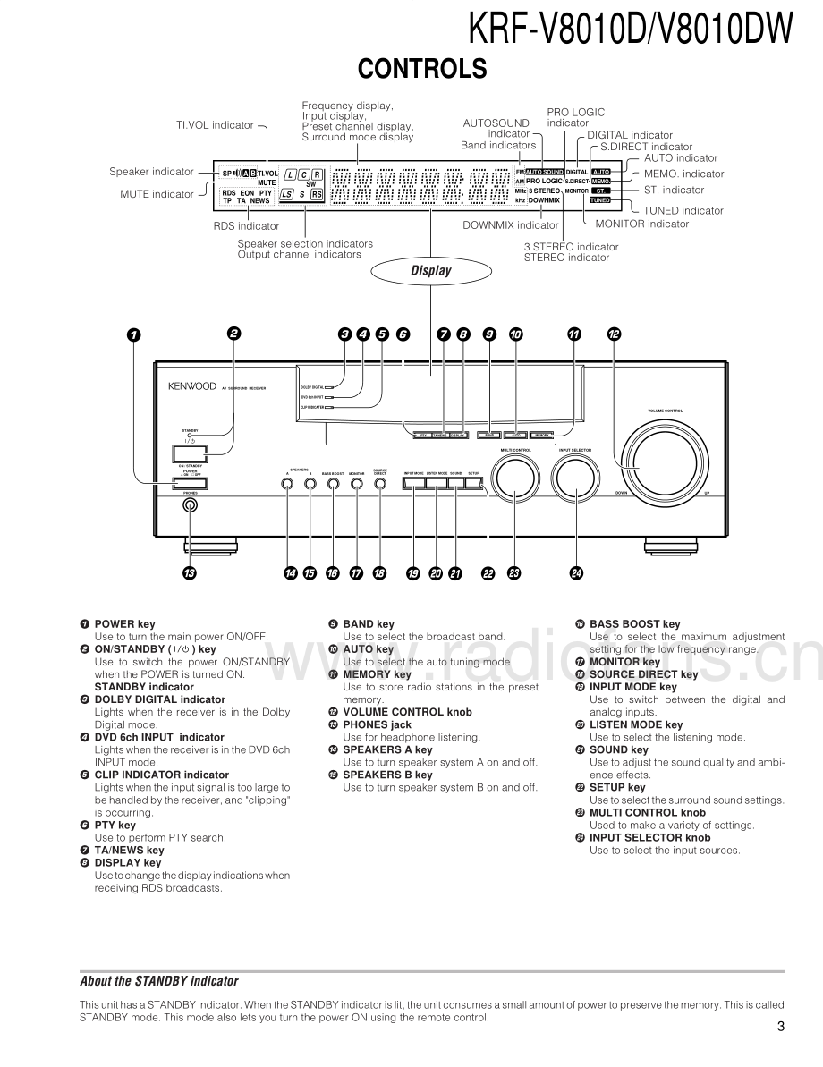 Kenwood-KRFV8010D-avr-sm 维修电路原理图.pdf_第3页