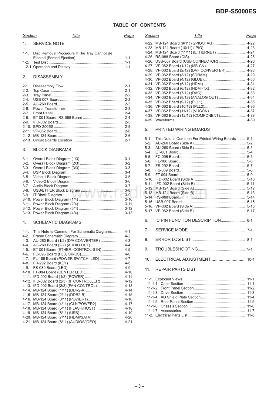 Sony-BDPS5000ES-bdp-sm 维修电路原理图.pdf_第3页