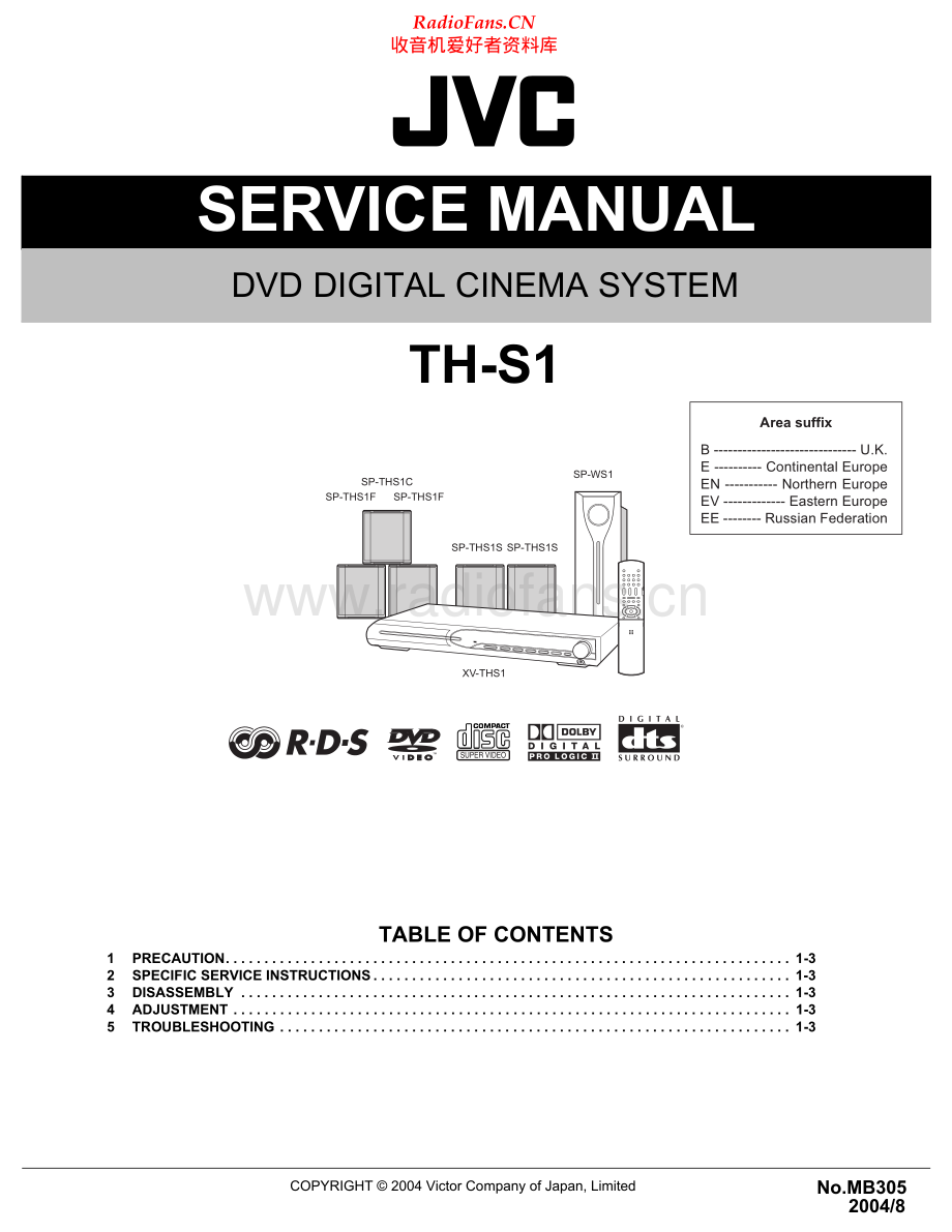 JVC-THS1-ddcs-sm 维修电路原理图.pdf_第1页