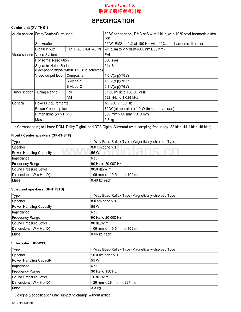 JVC-THS1-ddcs-sm 维修电路原理图.pdf_第2页
