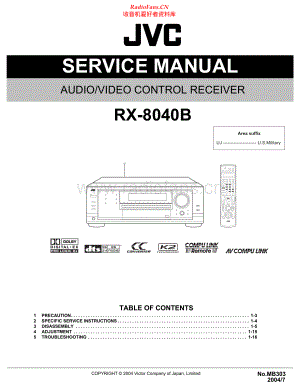 JVC-RX8040B-avr-sm 维修电路原理图.pdf