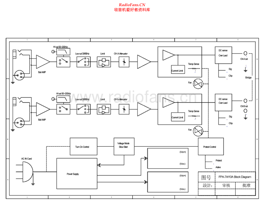 Fidek-FPA7A-pwr-sch维修电路原理图.pdf_第1页