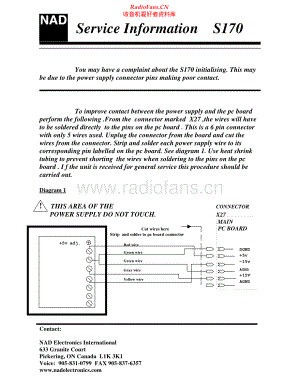 NAD-S170I-int-si1 维修电路原理图.pdf