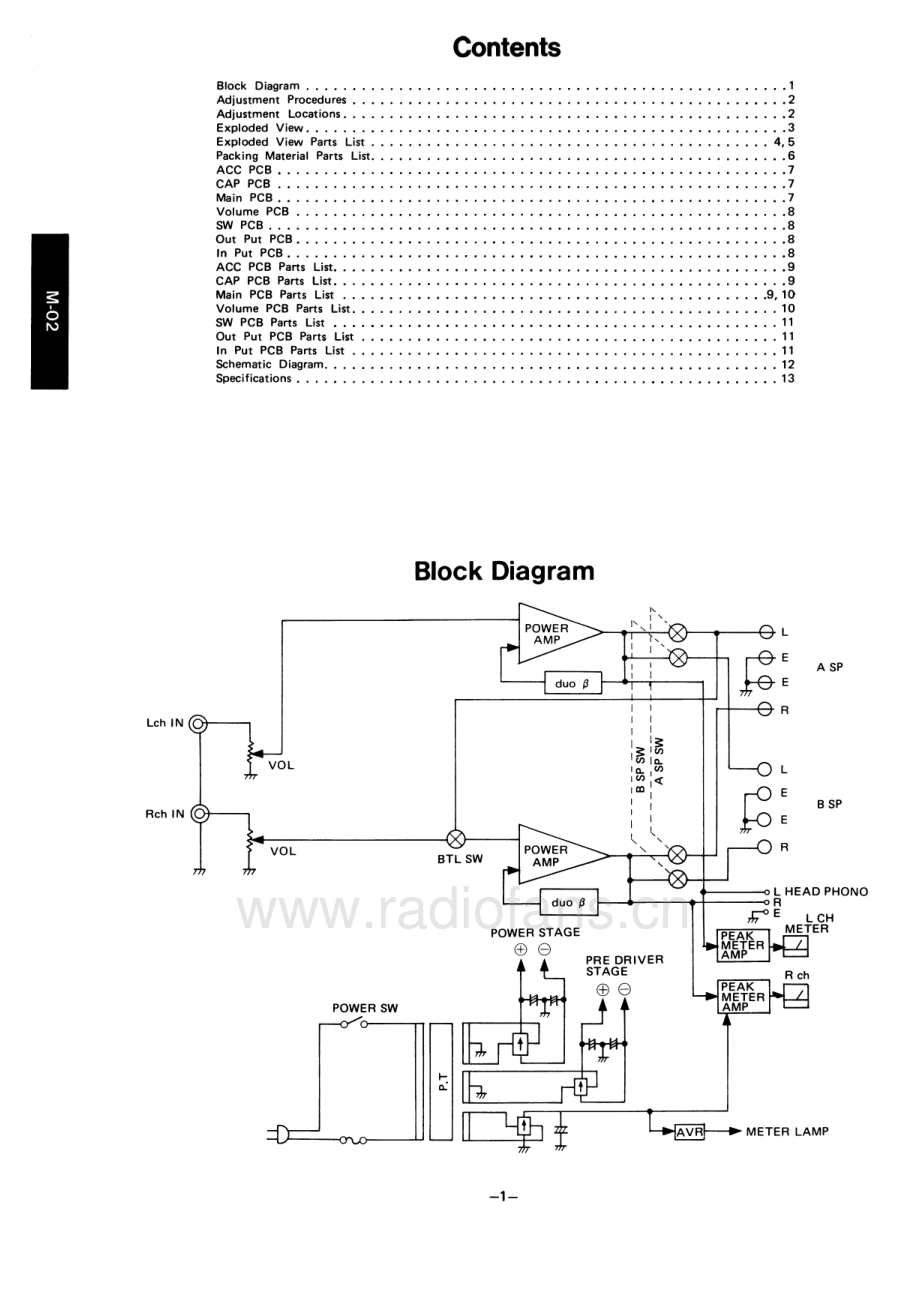 Luxman-M02-pwr-sm 维修电路原理图.pdf_第3页