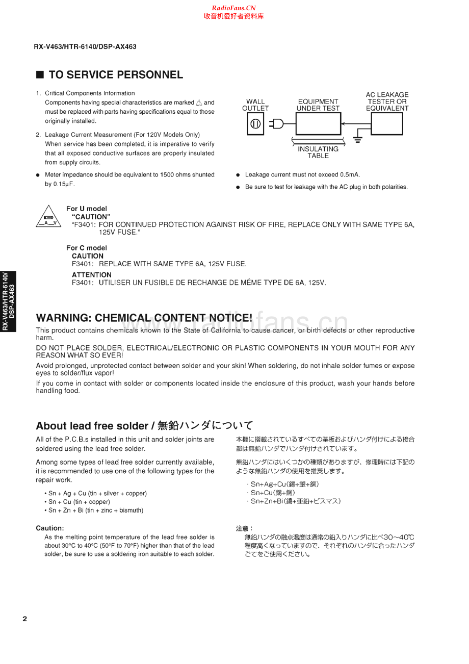 Yamaha-HTR6140-avr-sm 维修电路原理图.pdf_第2页