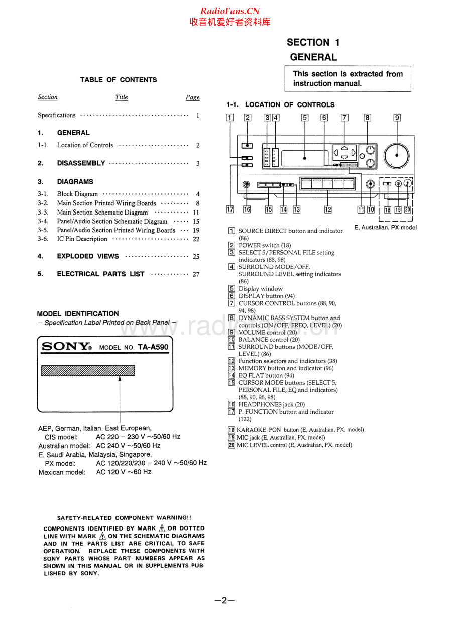Sony-TAA590-int-sm 维修电路原理图.pdf_第2页