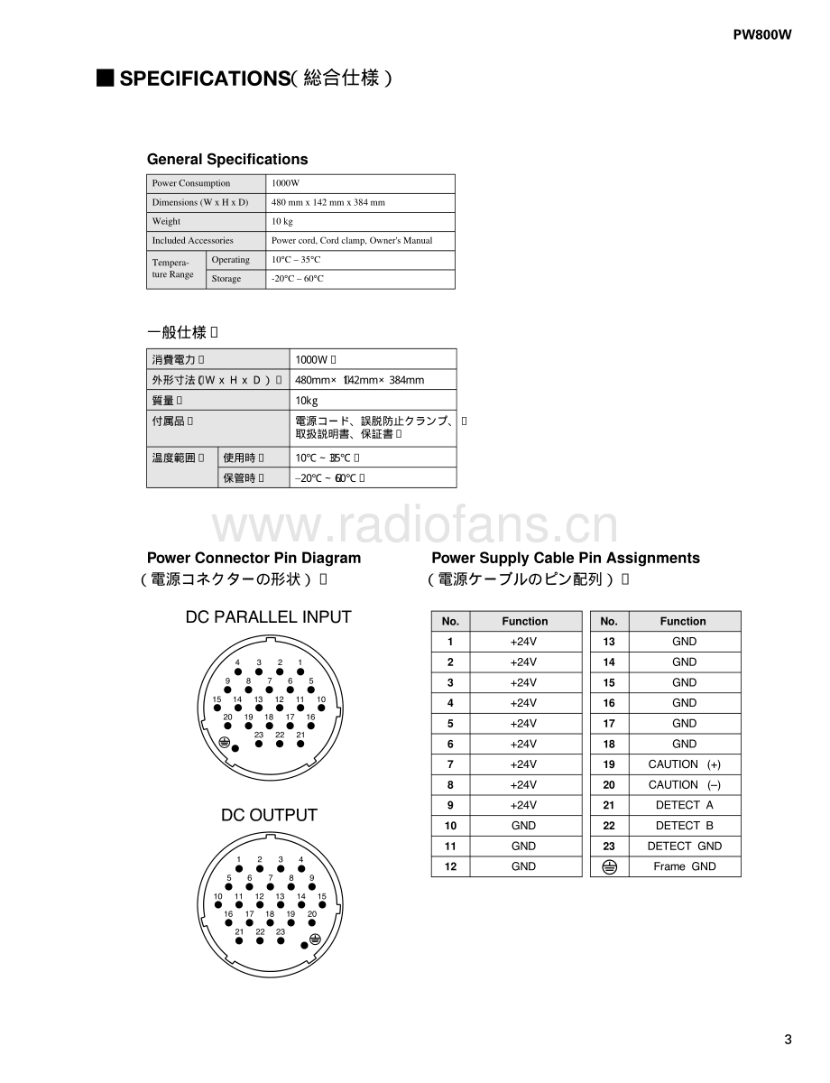 Yamaha-PW800W-psu-sm 维修电路原理图.pdf_第3页