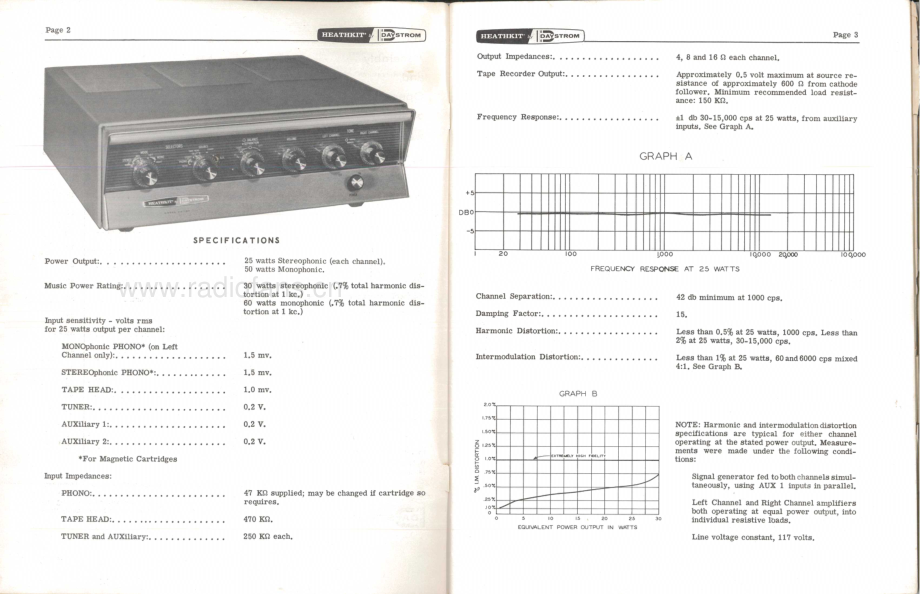 Heathkit-AA100-int-sm1 维修电路原理图.pdf_第3页