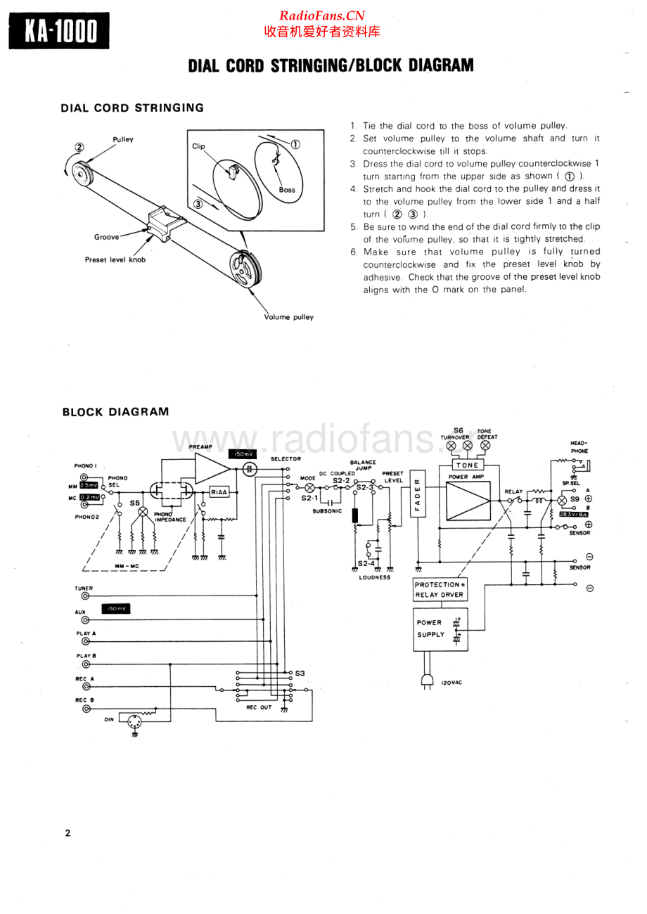 Kenwood-KA1000-int-sm 维修电路原理图.pdf_第2页