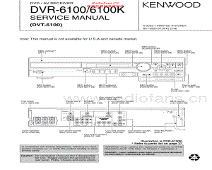Kenwood-DVR6100K-avr-sm 维修电路原理图.pdf