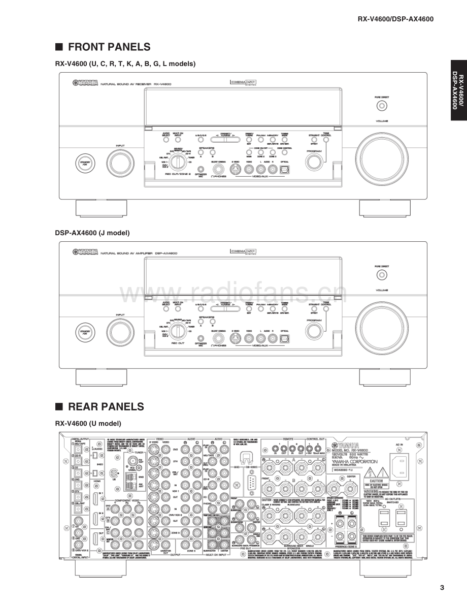 Yamaha-DSPAX4600-avr-sm 维修电路原理图.pdf_第3页