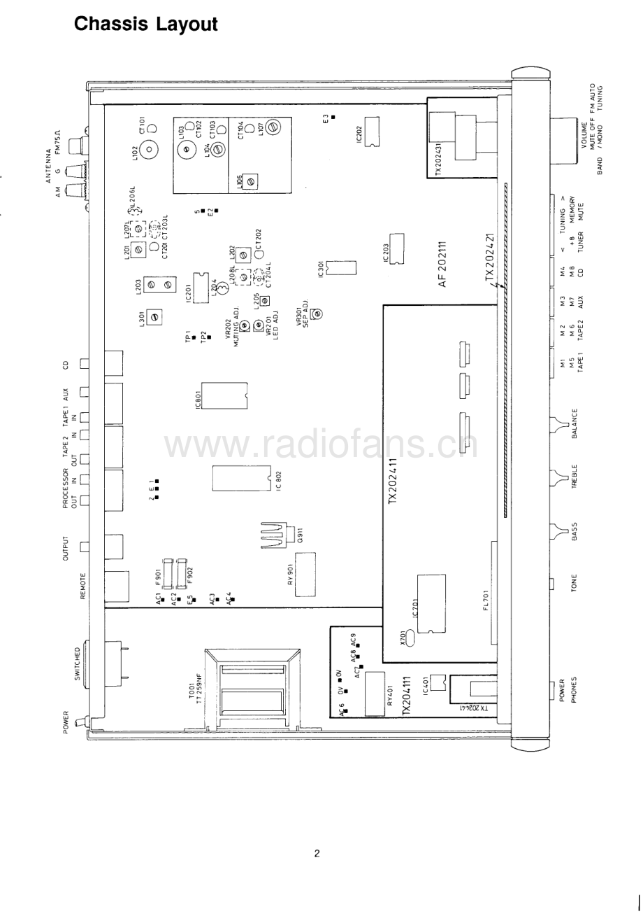 Rotel-RTC940AX-pre-sm 维修电路原理图.pdf_第3页