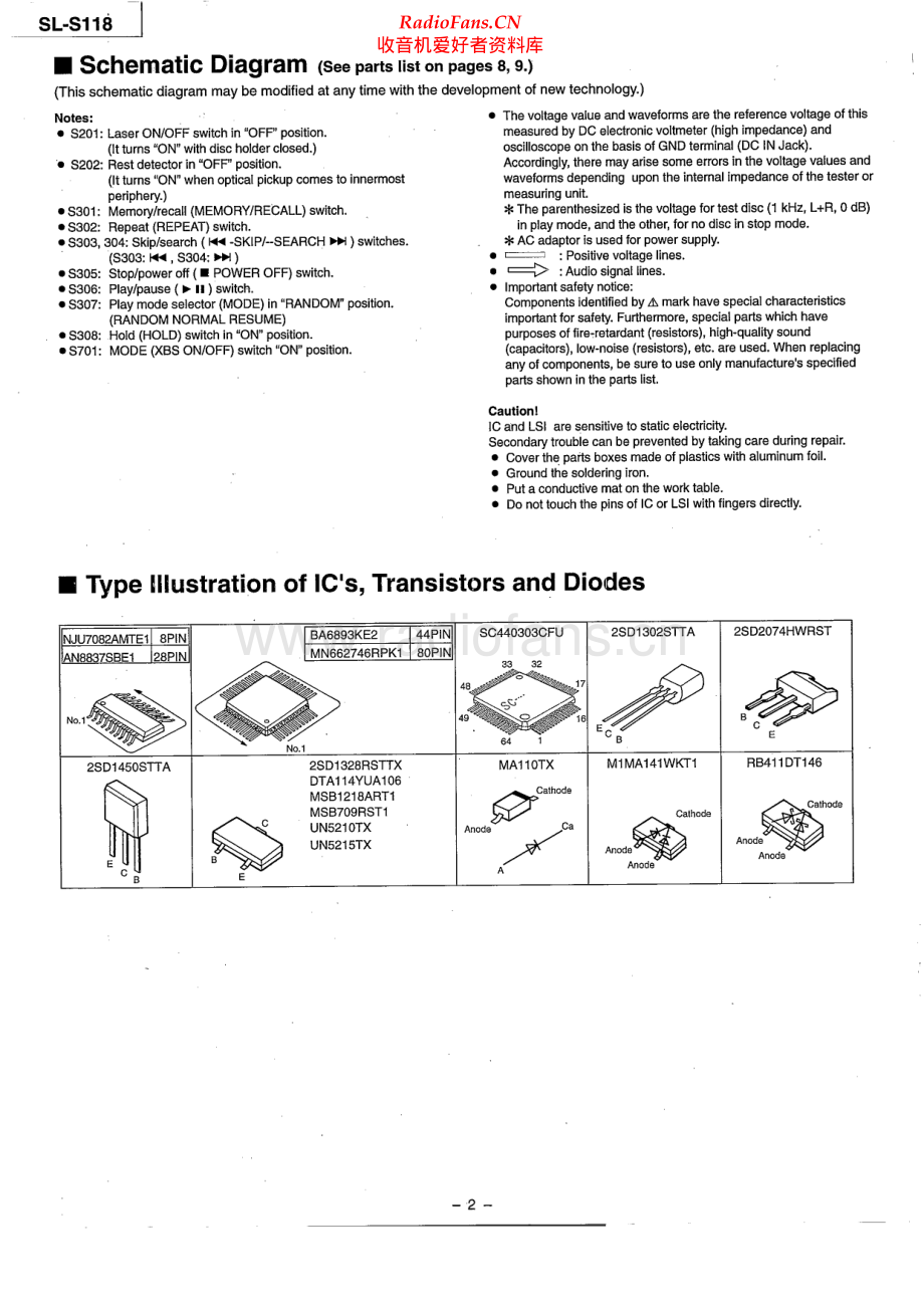 Technics-SLS118-dm-sm(1) 维修电路原理图.pdf_第2页