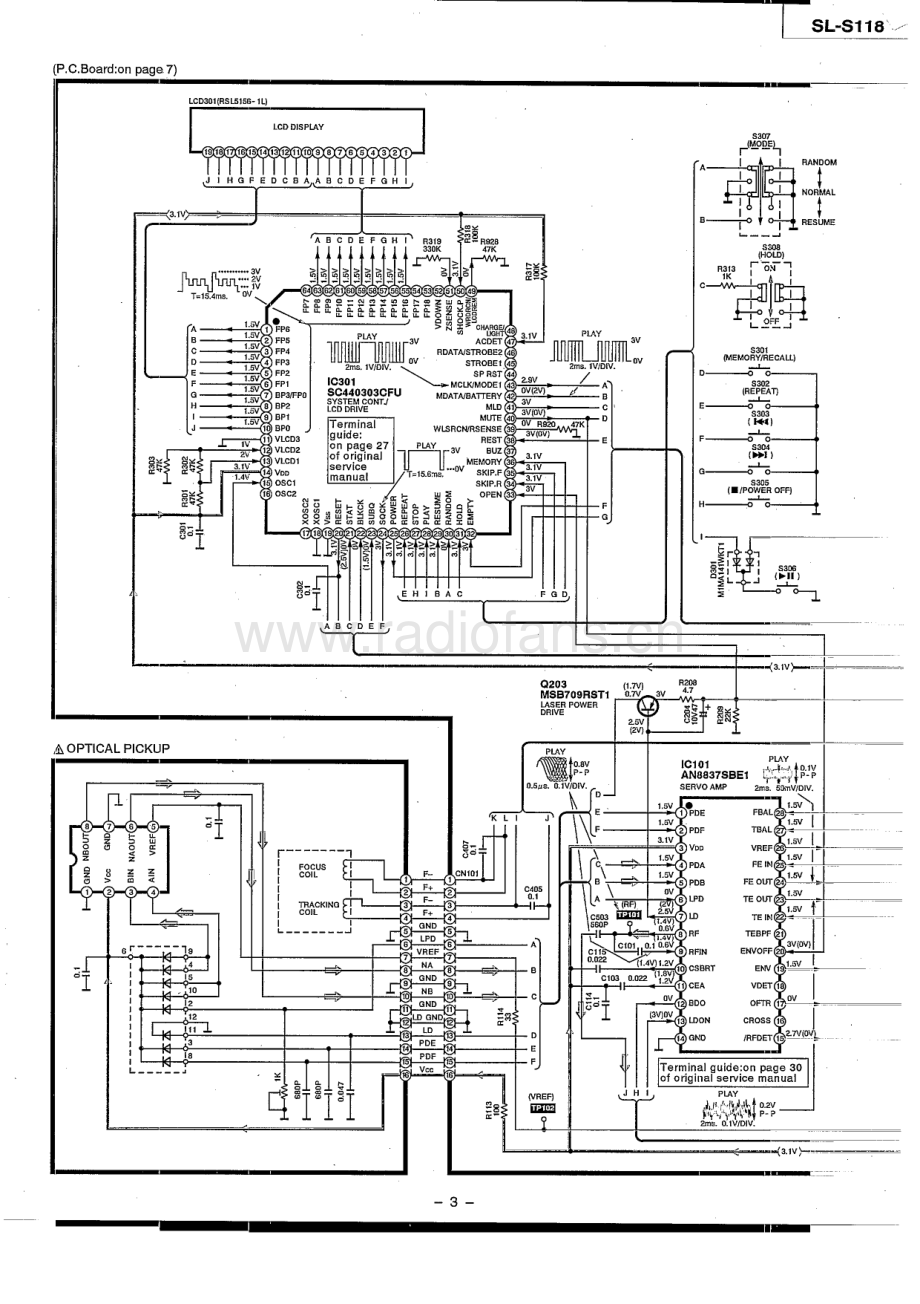 Technics-SLS118-dm-sm(1) 维修电路原理图.pdf_第3页