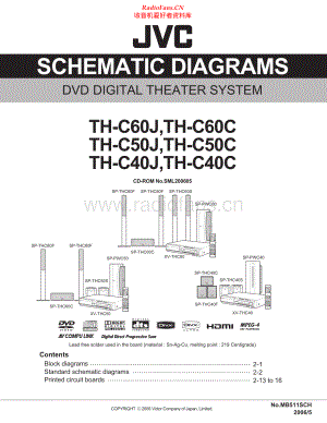 JVC-THC50-ddts-sch 维修电路原理图.pdf