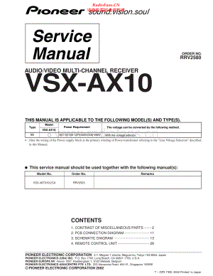 Pioneer-VSXAX10-avr-sm2 维修电路原理图.pdf