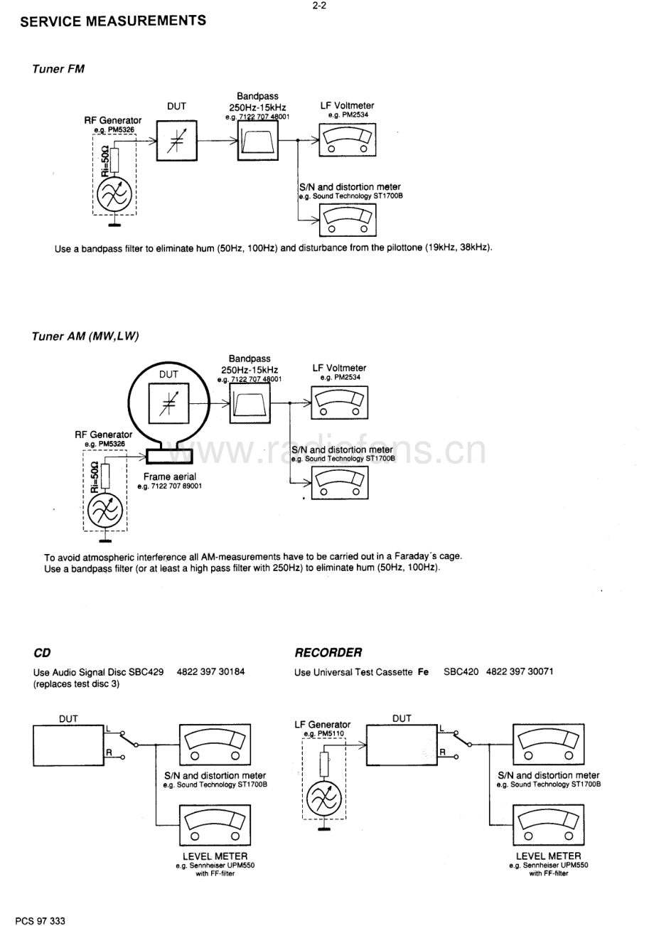 Philips-AZ1040-gb-sm 维修电路原理图.pdf_第3页