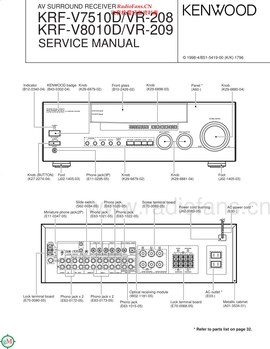 Kenwood-KRFV7510D-avr-sm 维修电路原理图.pdf_第1页