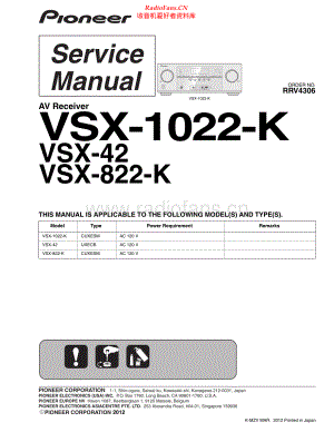 Pioneer-VSX42-avr-sm 维修电路原理图.pdf