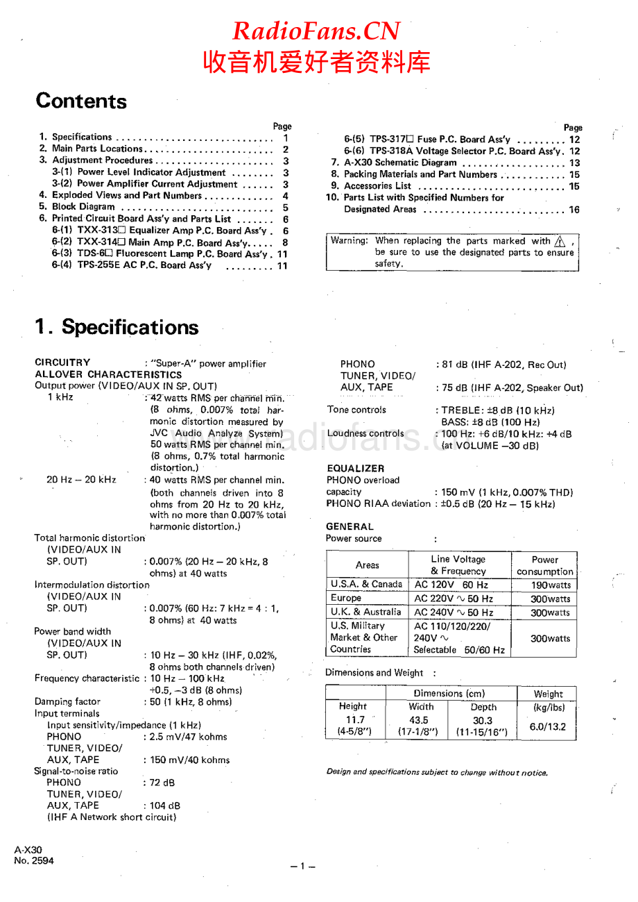 JVC-AX30-int-sm 维修电路原理图.pdf_第2页