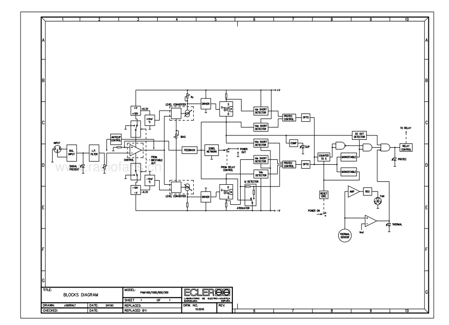 Ecler-PAM600-pwr-sm维修电路原理图.pdf_第3页