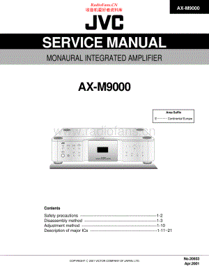 JVC-AXM9000-int-sm 维修电路原理图.pdf
