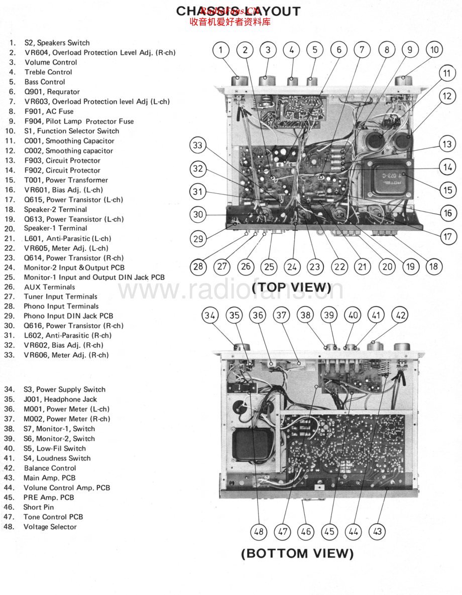 Rotel-RA712-int-sm 维修电路原理图.pdf_第2页