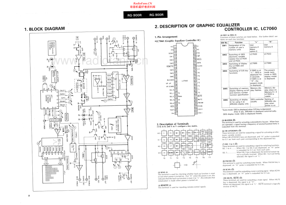 Sansui-RG900R-eq-sm 维修电路原理图.pdf_第2页