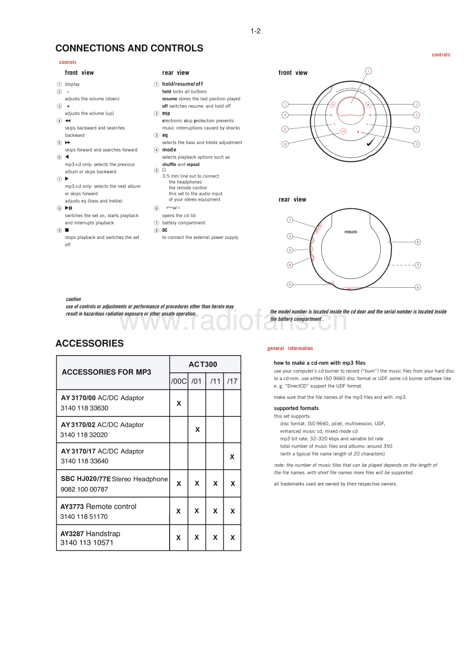 Philips-ACT300-pcd-sm 维修电路原理图.pdf_第3页