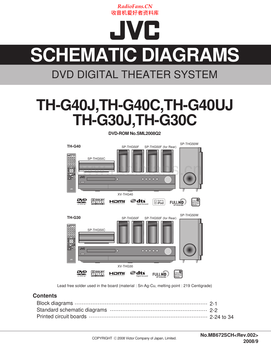 JVC-THG30-ddts-sch 维修电路原理图.pdf_第1页