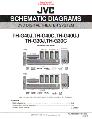 JVC-THG30-ddts-sch 维修电路原理图.pdf