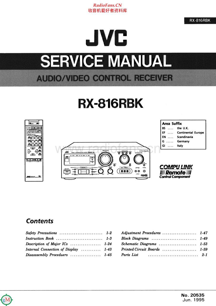 JVC-RX816RBK-avr-sm 维修电路原理图.pdf_第1页