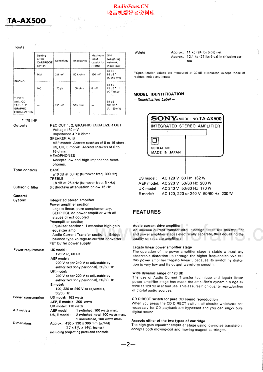 Sony-TAAX500-int-sm 维修电路原理图.pdf_第2页