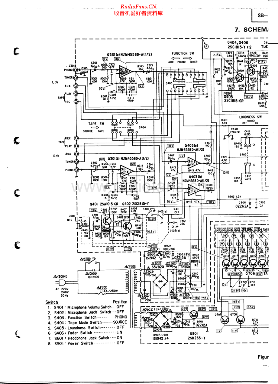 Toshiba-SB445-int-sm 维修电路原理图.pdf_第2页