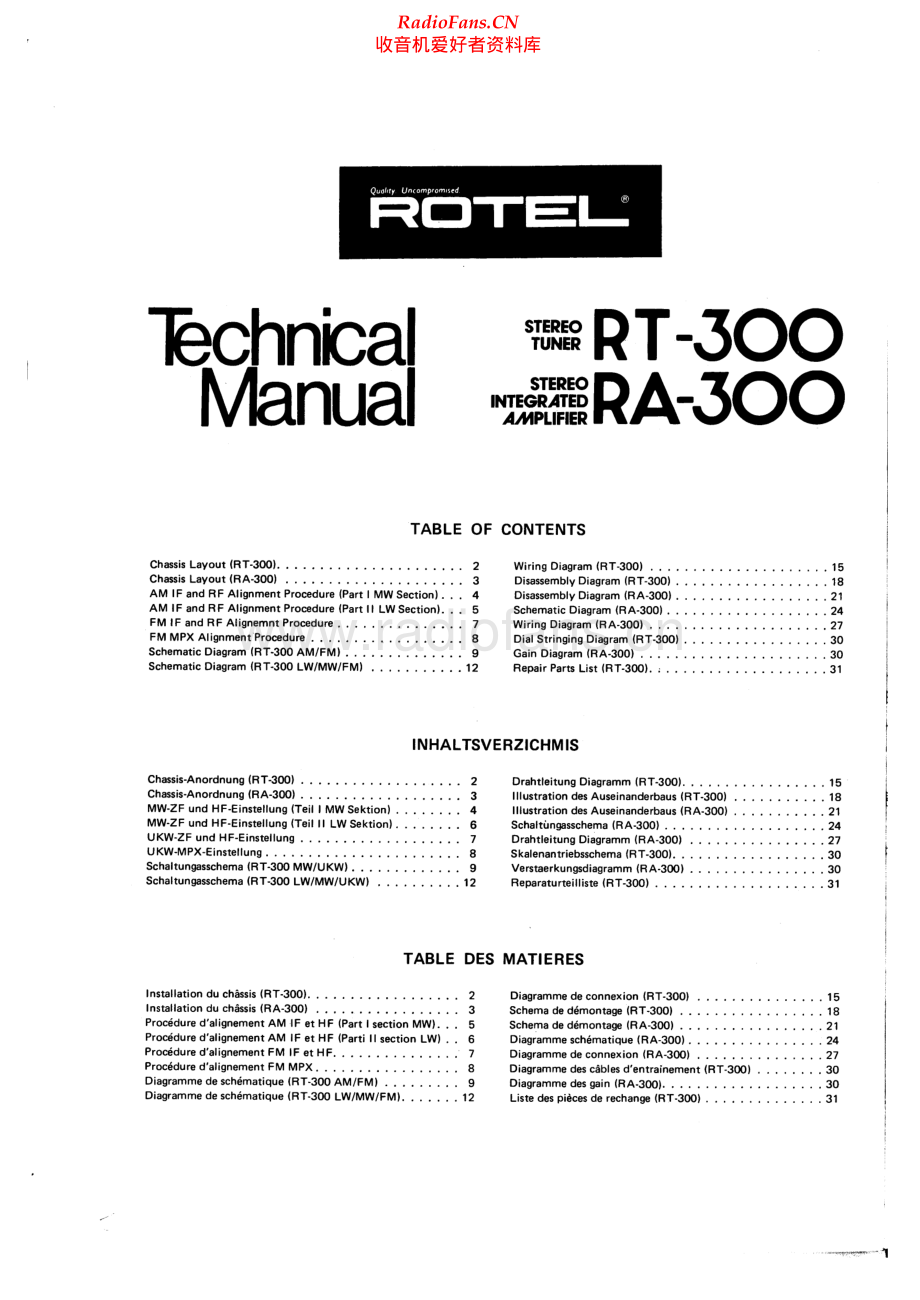 Rotel-RA300-int-sm 维修电路原理图.pdf_第1页