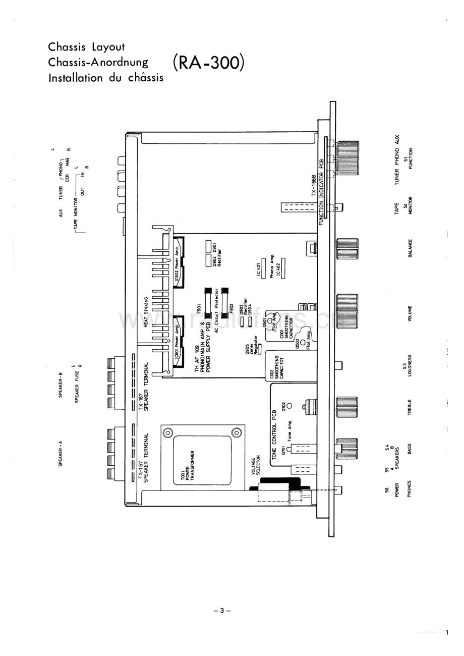 Rotel-RA300-int-sm 维修电路原理图.pdf_第3页