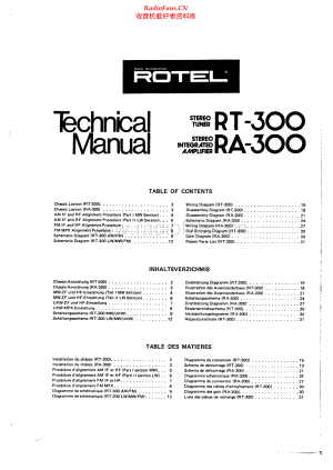 Rotel-RA300-int-sm 维修电路原理图.pdf