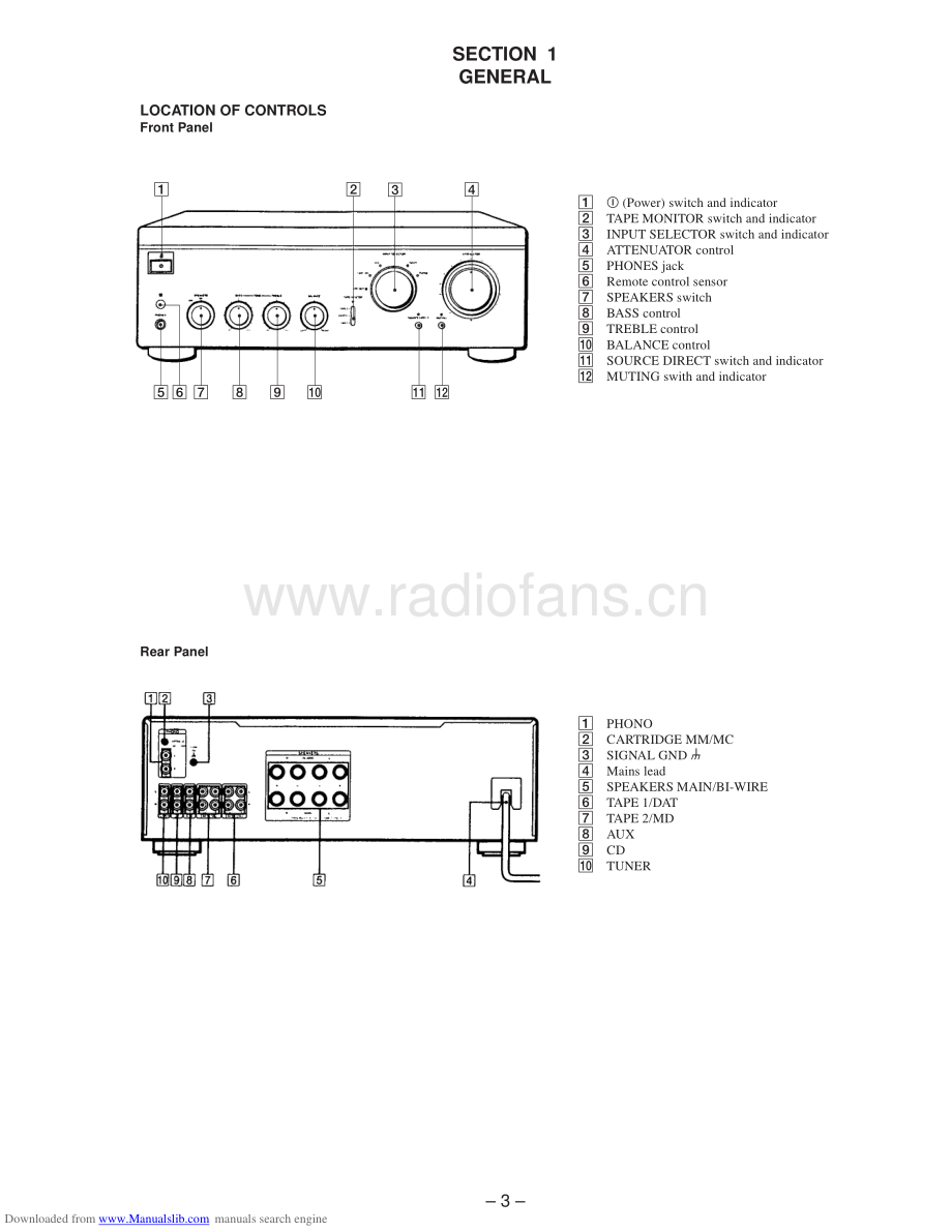 Sony-TAFA30ES-int-sm 维修电路原理图.pdf_第3页