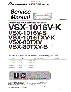 Pioneer-VSX1016VS-avr-sm 维修电路原理图.pdf