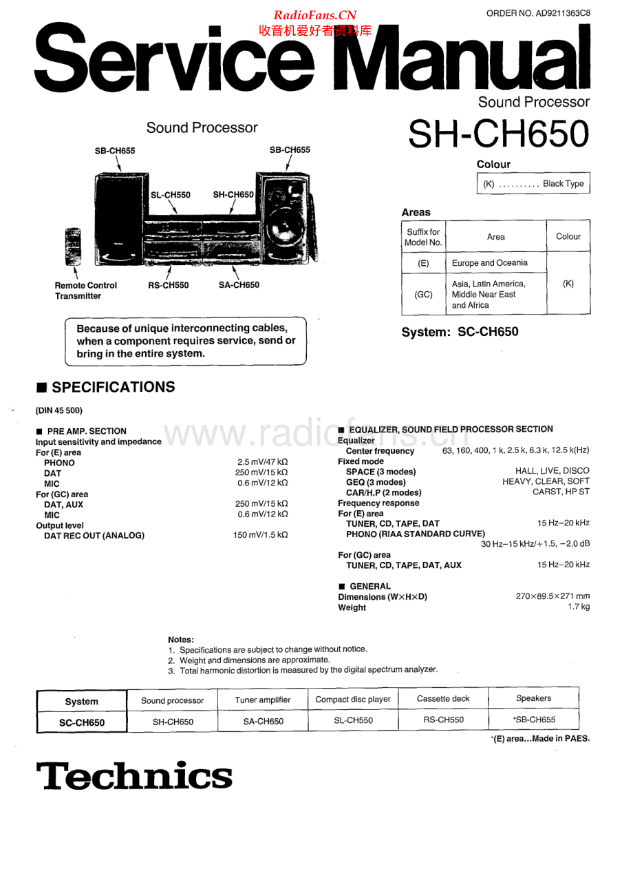 Technics-SHCH650-sp-sch 维修电路原理图.pdf_第1页
