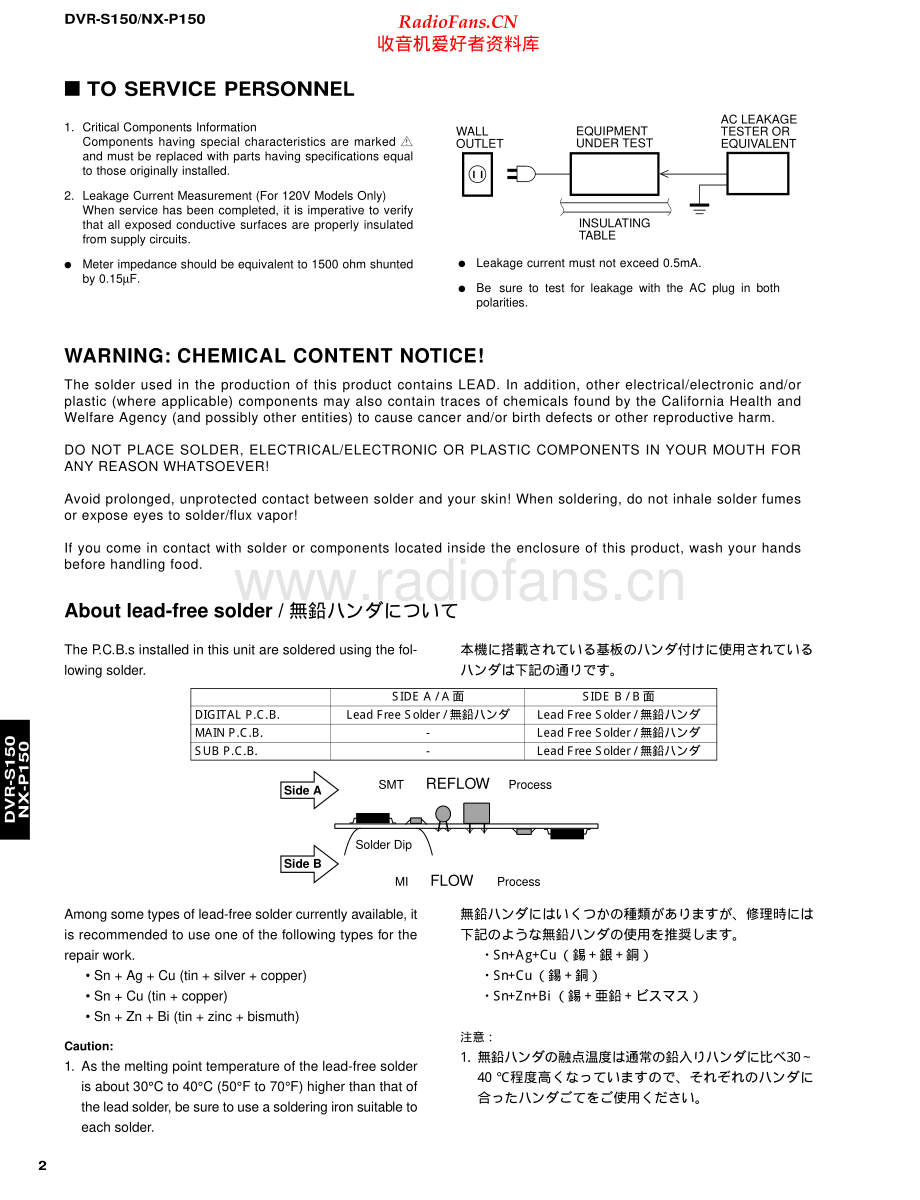 Yamaha-NXP150-hts-sm 维修电路原理图.pdf_第2页