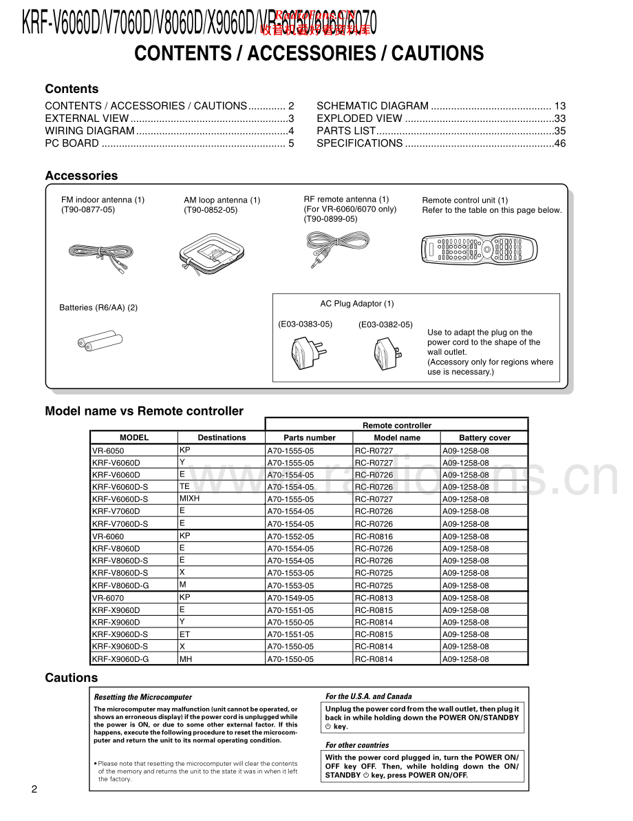 Kenwood-VR6060-avr-sm 维修电路原理图.pdf_第2页