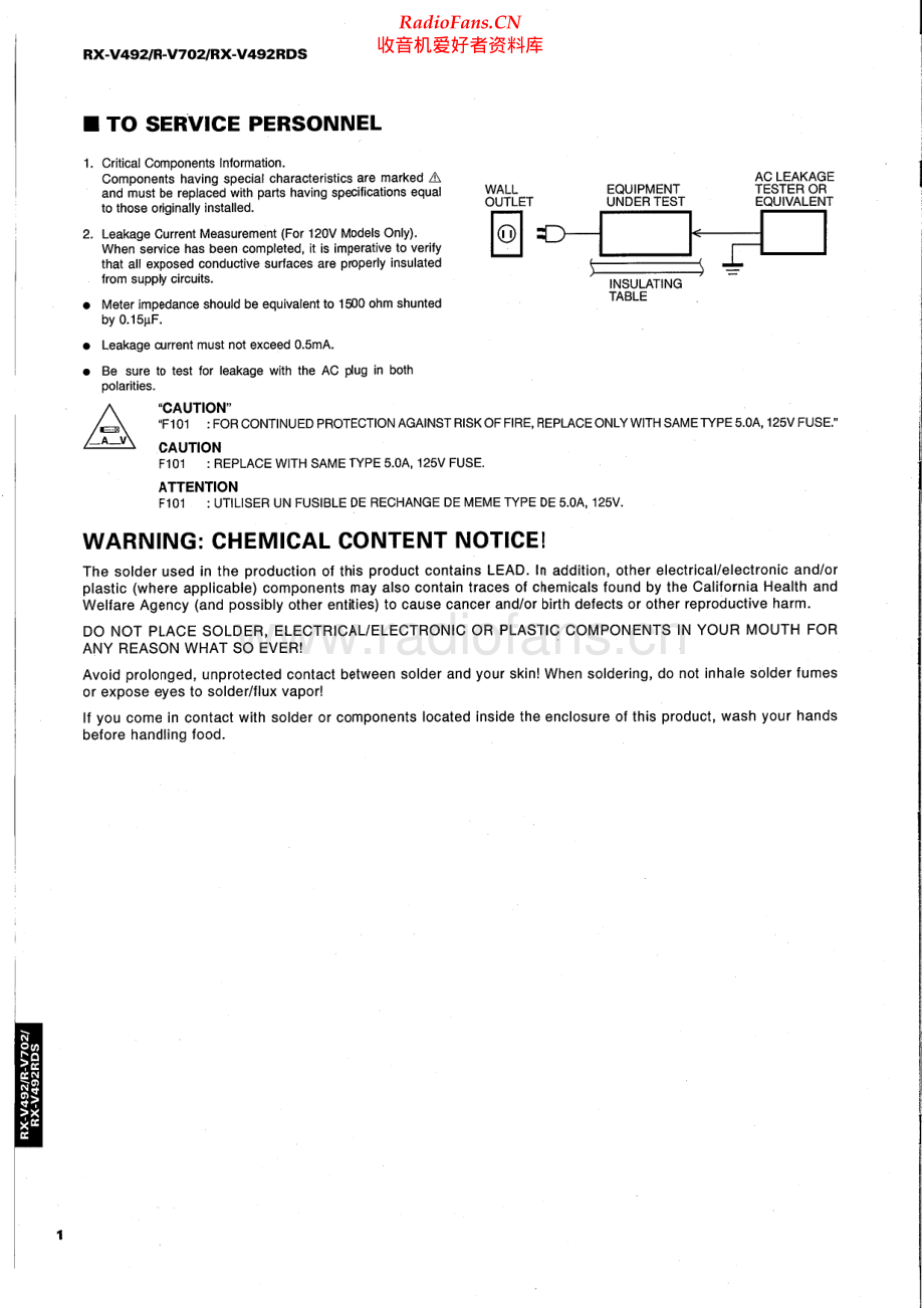 Yamaha-RV702-avr-sm(1) 维修电路原理图.pdf_第2页
