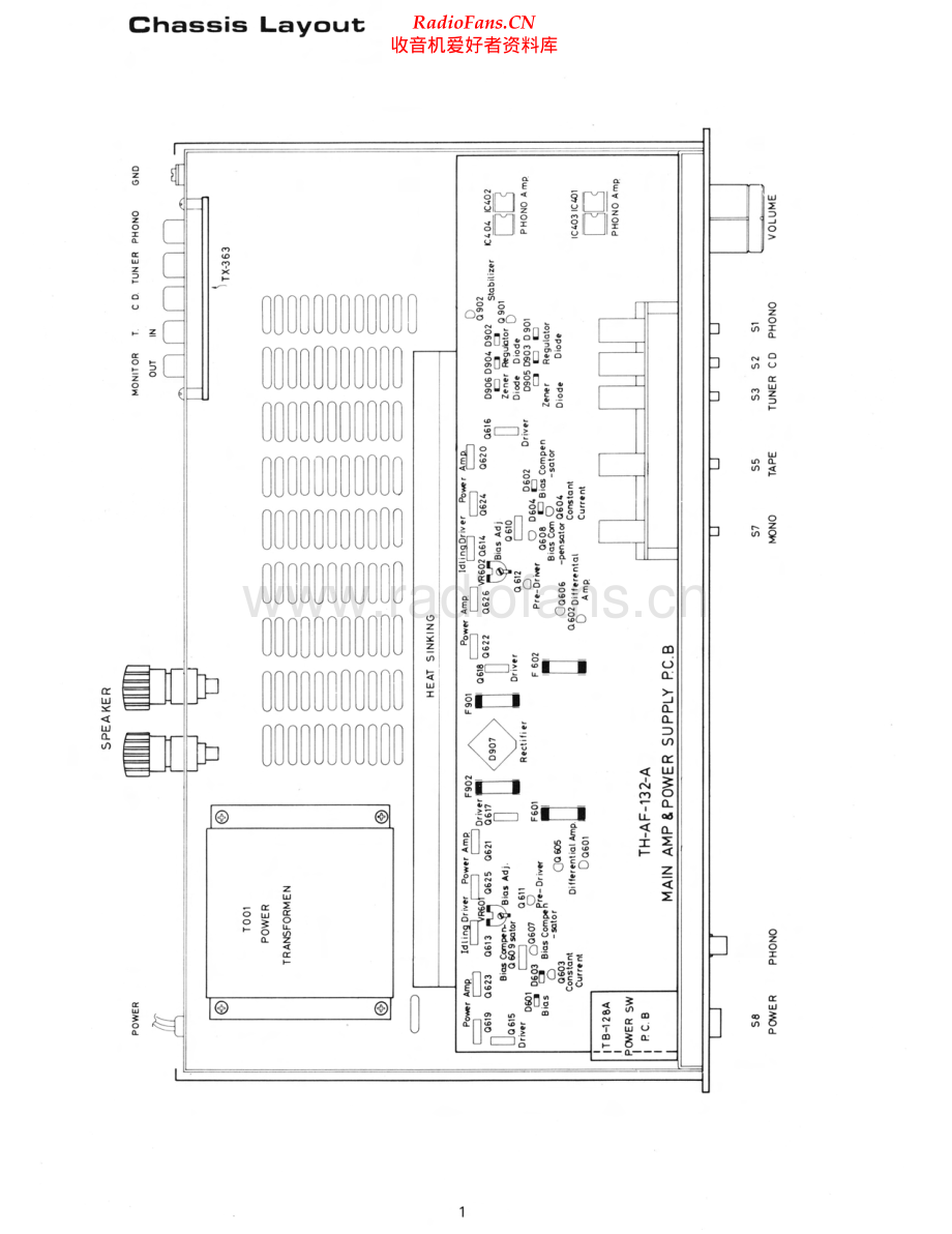 Rotel-RA820BX-int-sm 维修电路原理图.pdf_第2页
