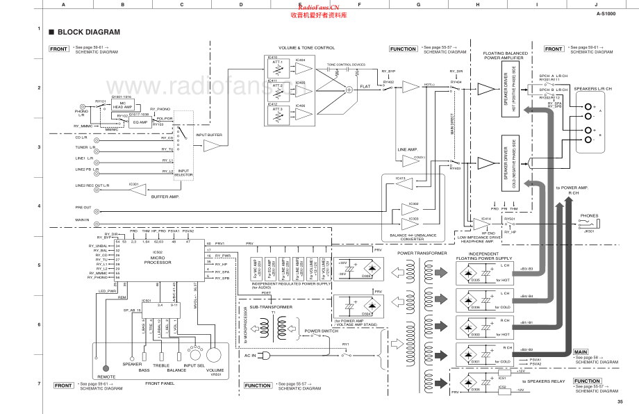 Yamaha-AS1000-int-sch(1) 维修电路原理图.pdf_第1页