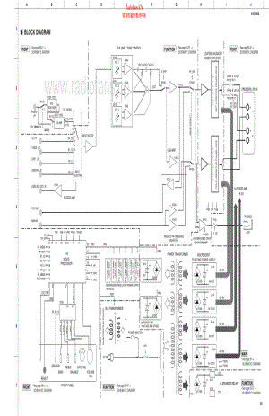 Yamaha-AS1000-int-sch(1) 维修电路原理图.pdf
