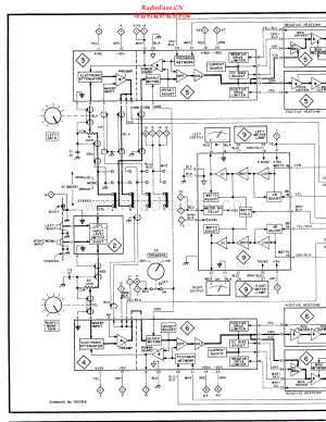 McIntosh-MC2255-pwr-sch2 维修电路原理图.pdf