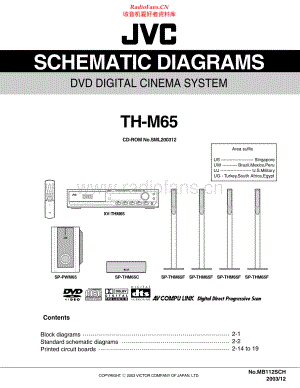 JVC-THM65-ddcs-sch 维修电路原理图.pdf