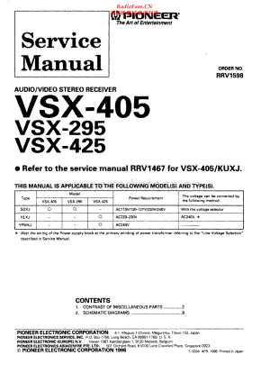 Pioneer-VSX295-avr-sm 维修电路原理图.pdf