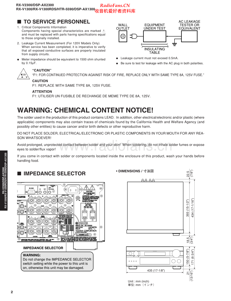 Yamaha-DSPAX1300-avr-sm 维修电路原理图.pdf_第2页